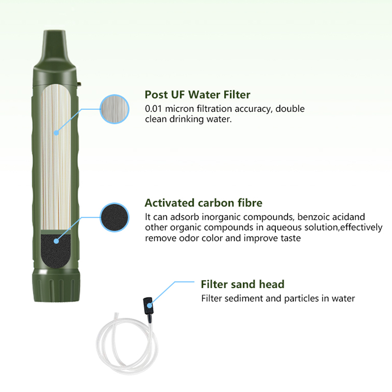 Filterwell Personal Camper Wat - Portable Water Filter 리뷰 및 가격