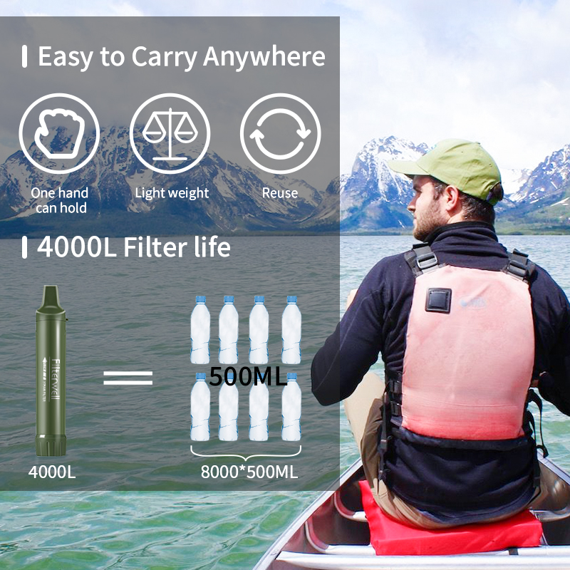 Filterwell Personal Camper Wat - Portable Water Filter 리뷰 및 가격