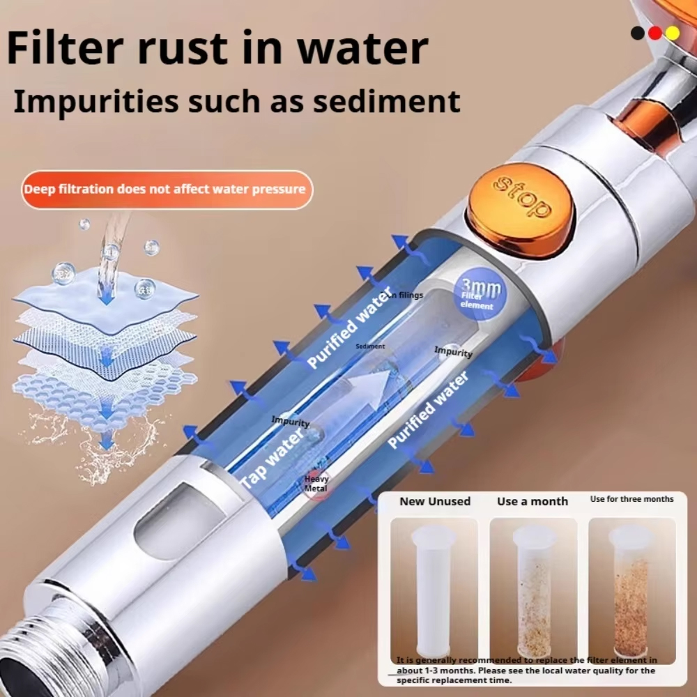 5 Spray ABS Portable Shower He - Portable Water Filter 리뷰 및 가격
