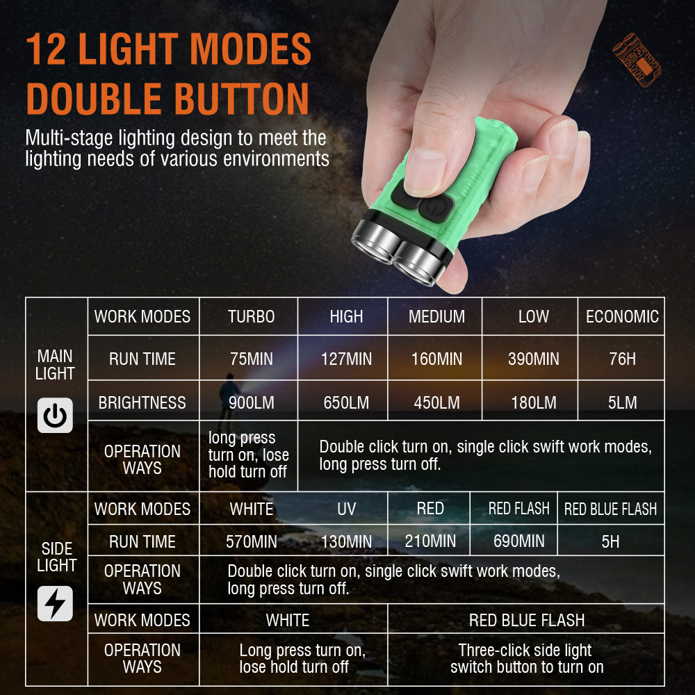 V3 EDC Flashlight Mini Keychai - Outdoor Camping Glamping 리뷰 및 가격