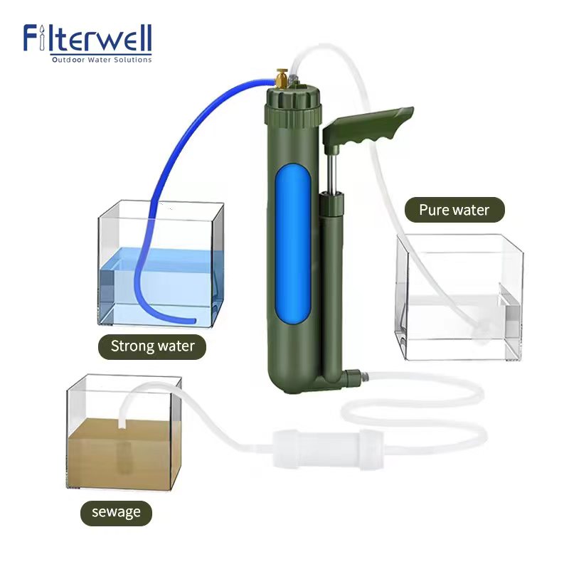 Filterwell Portable Hand Pump  - Portable Water Filter 리뷰 및 가격