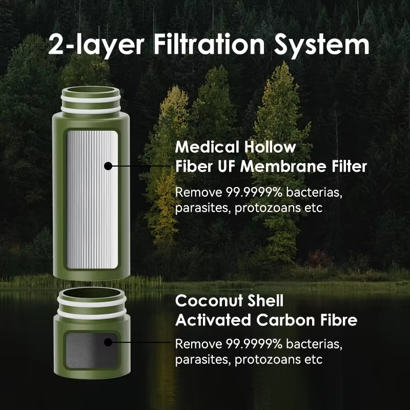 Outdoor Water Filter Direct Dr - Portable Water Filter 리뷰 및 가격