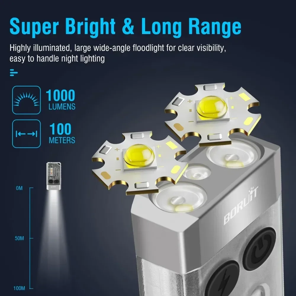 BORUiT V10 Keychain UV LED EDC - Outdoor Camping Glamping 리뷰 및 가격