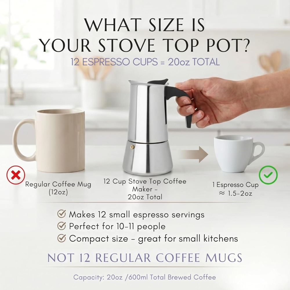 12 Cup Stovetop Espresso Maker - Camp Percolator Coffee 리뷰 및 가격