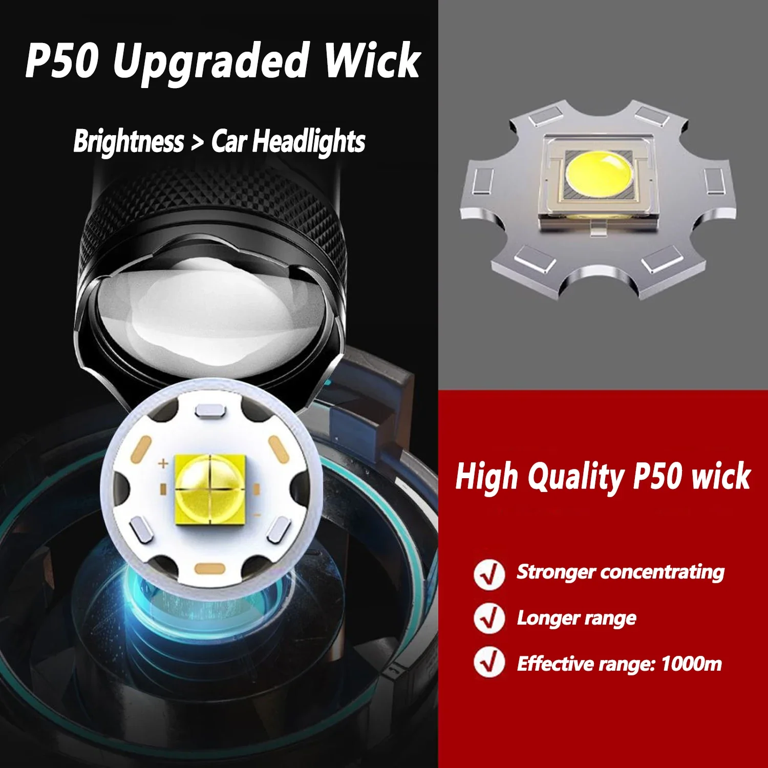 Ultra Bright LED Flashlight 20 - Outdoor Camping Glamping 리뷰 및 가격