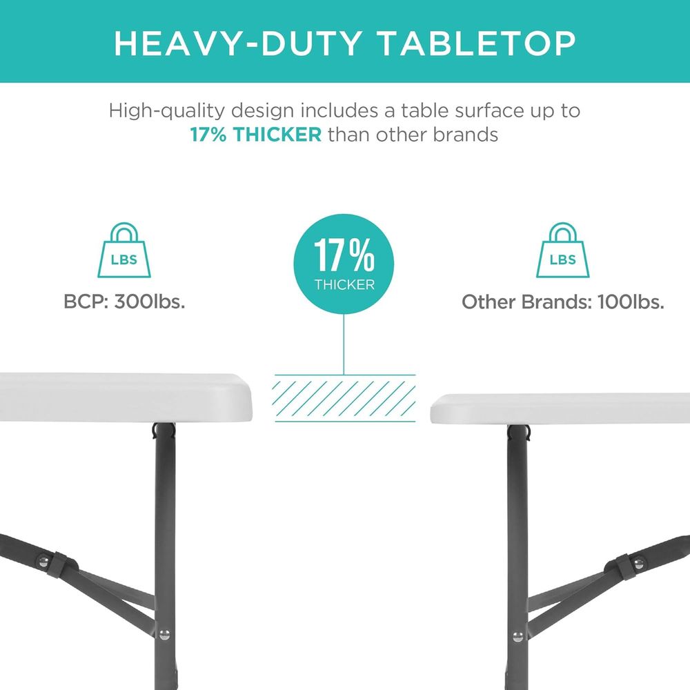 8t Plastic olding Table, Indoo - Camping Outdoor Or Indoor 리뷰 및 가격