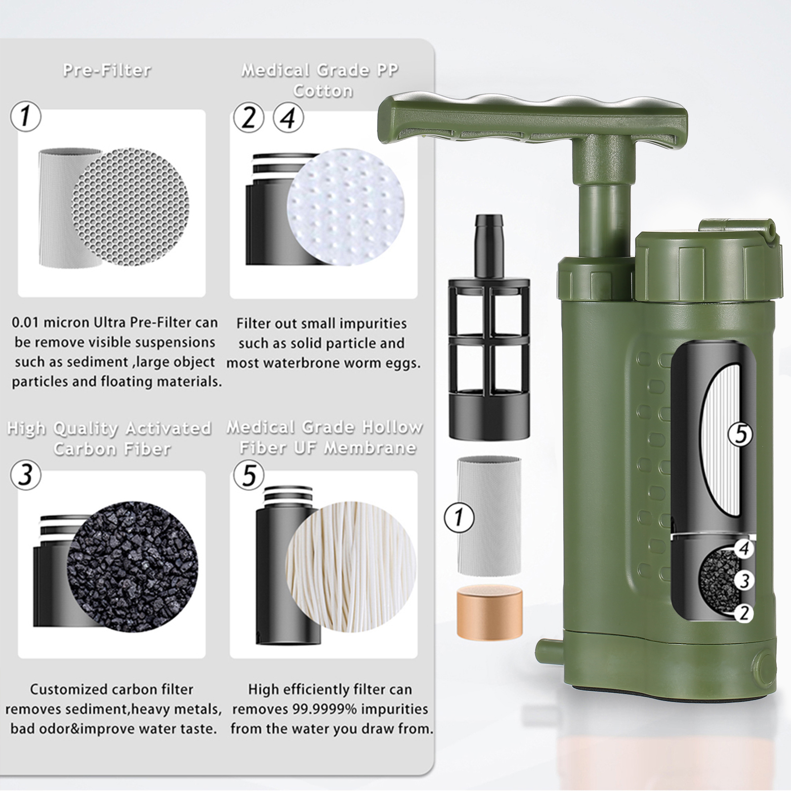 Outdoor Emergency Filtration T - Portable Water Filter 리뷰 및 가격