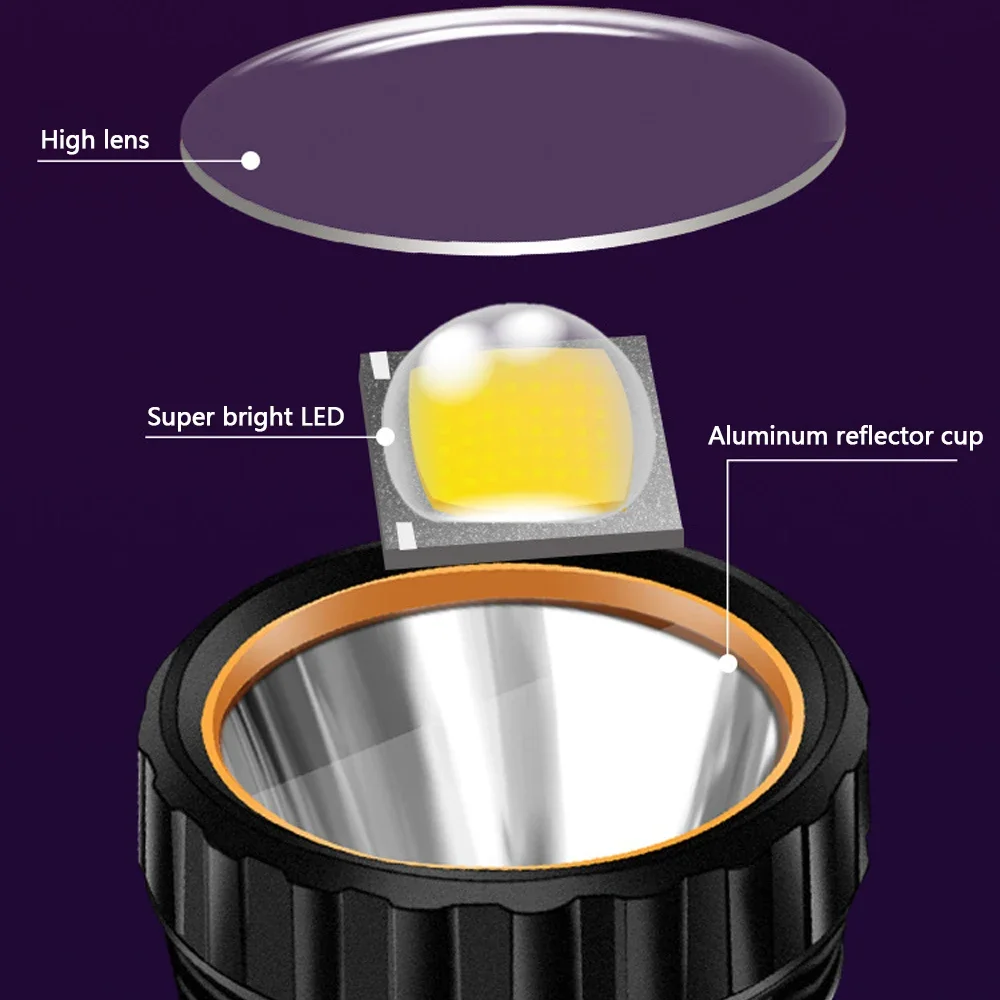 1PC Multi-function Solar LED F - Outdoor Camping Glamping 리뷰 및 가격