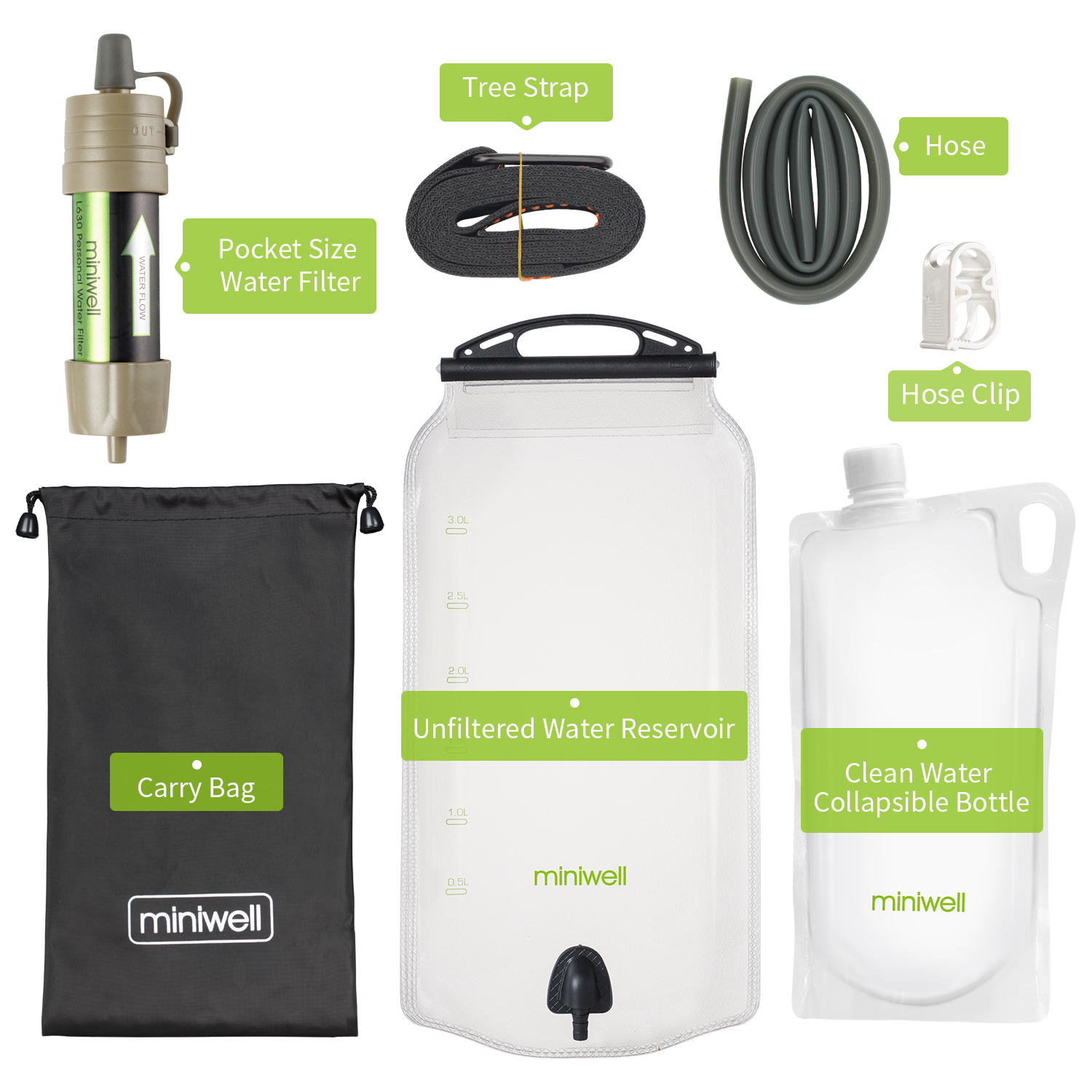 miniwell Outdoor Portable Grav - Portable Water Filter 리뷰 및 가격