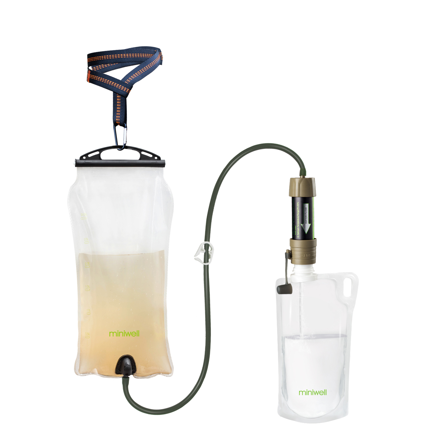 miniwell Outdoor Portable Grav - Portable Water Filter 리뷰 및 가격