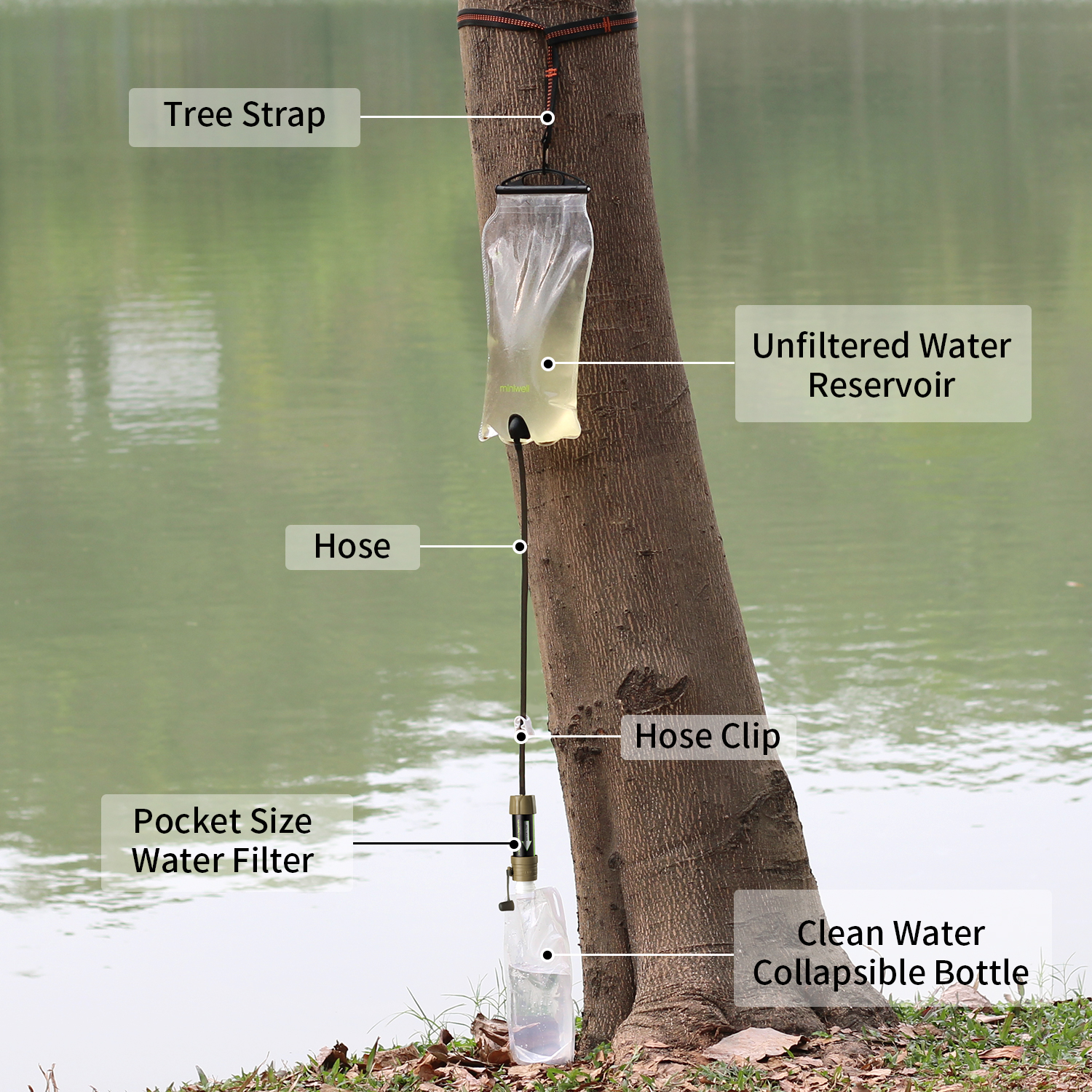miniwell Outdoor Portable Grav - Portable Water Filter 리뷰 및 가격